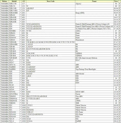 Vesrah Brake Pads VD-248XX