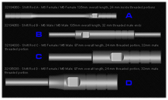FTECU Flash Tune Shift Rods