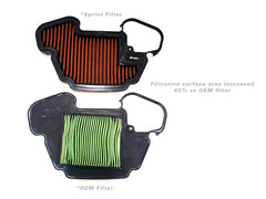 Sprint Filter P08 Honda Grom (14-20) MSX 125 (13-20)