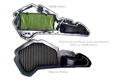 Sprint Filter P037 Water-Resistant Honda PCX 125-150 (19-20) and ADV 150 (2020)