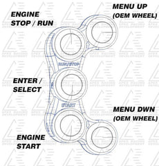 APX Racing FIVE BUTTON STREET & RACE ENGINE & MENU SWITCH YAMAHA R1 2015+