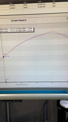 MWR Performance, HE, & Race Filters For Honda CBR1000RR-R (2021+)