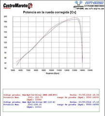 MWR Racing WSBK Air Filter for the BMW S1000RR (2010-2014)