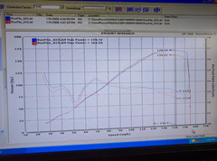 Carbon Smith VELOCITY STACKS HONDA CBR1000RR 2017+