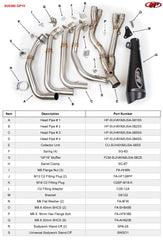 M4 Exhaust Full System with Black GP19 Canister - SU8362-GP19