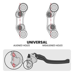 JET PRIME Right Street Switch for Honda CBR 1000 RR-R (Universal Holes)
