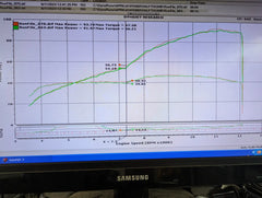 Carbon Smith 2020-2024 APRILIA RS660 DIMPLED VELOCITY STACKS FOR RACE EXHAUST