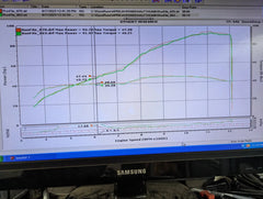 Carbon Smith 2020-2024 APRILIA RS660 DIMPLED VELOCITY STACKS FOR RACE EXHAUST
