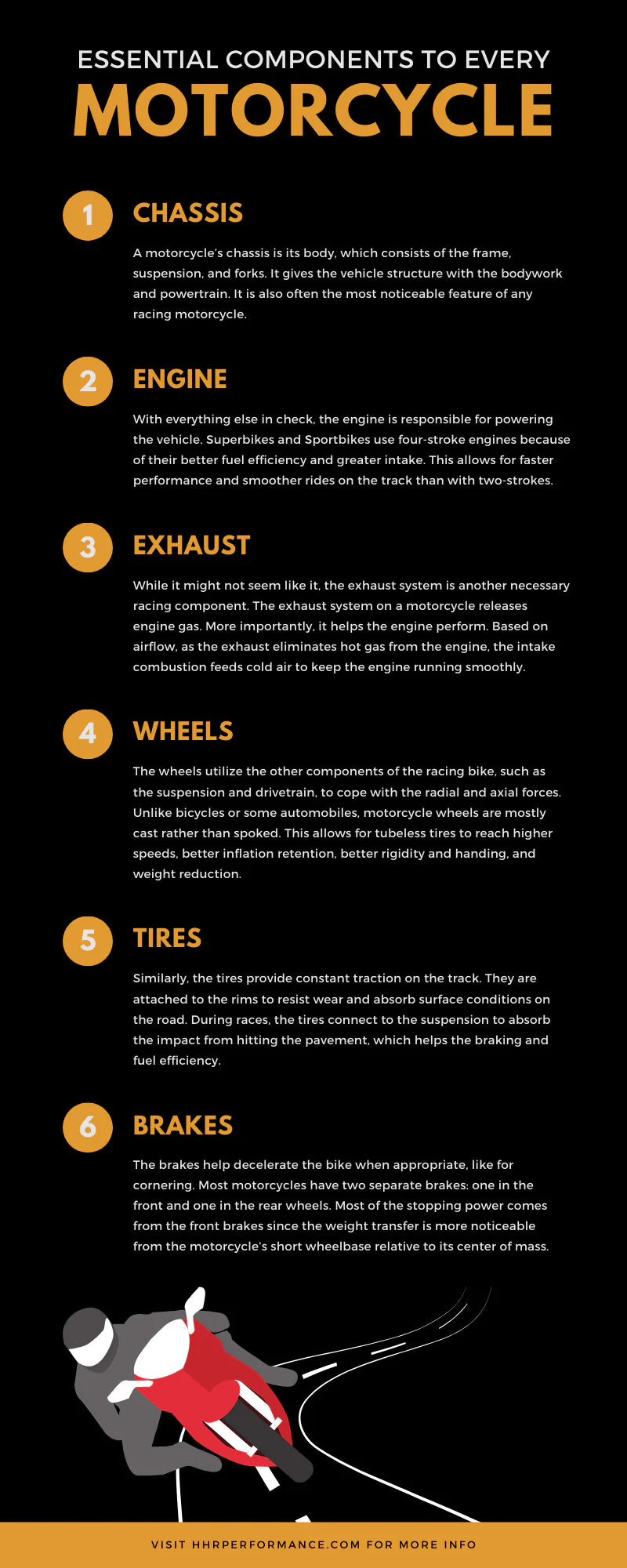 Essential Components to Every Motorcycle – HHR Performance
