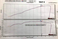 MWR Velocity Stacks 2017-2021 Suzuki GSX-R1000