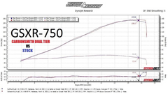Carbon Smith VELOCITY STACKS 2011+ SUZUKI GSXR-600/750