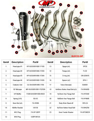 M4 Exhaust Full System with Black GP Canister - SU9152-GP